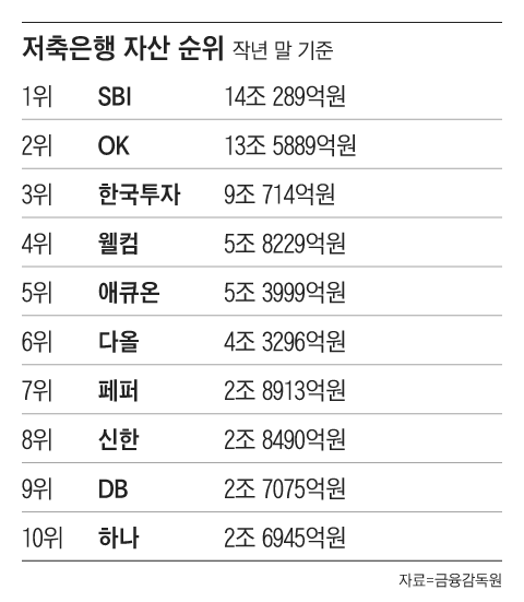 그래픽=김성규