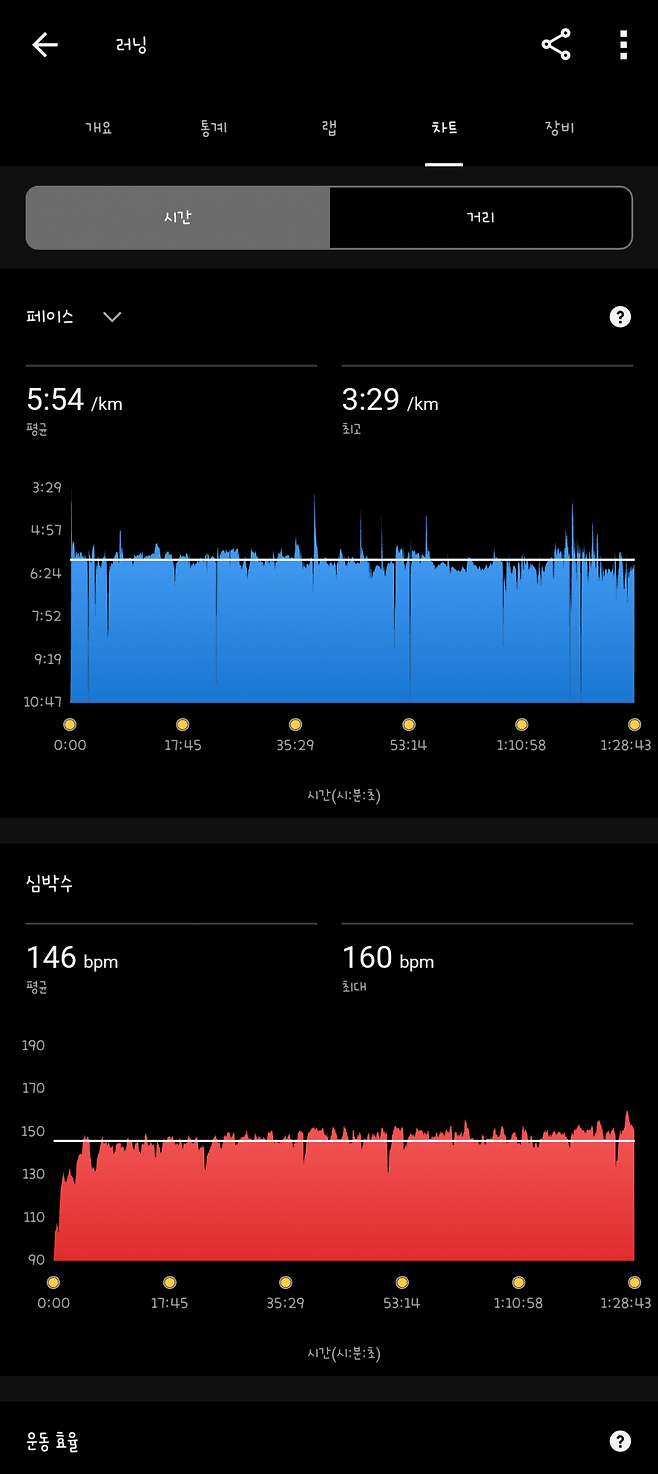 1ebec223e0dc2bae61abe9e74683716d91d420a0be039af6fc55d4b0b0ed4f8570f3353dad3a40f7af5891a076a0bb99610d