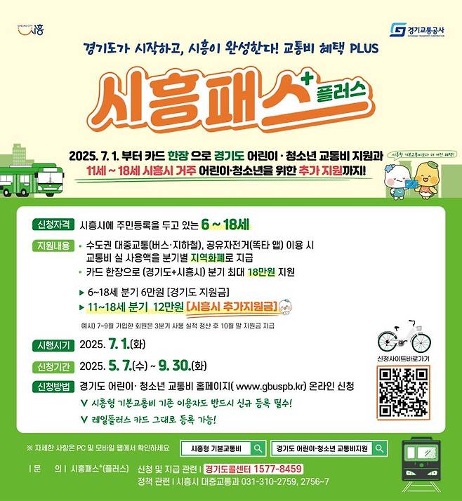 시흥패스+(플러스) 안내를 위한 포스터. 시흥시 제공