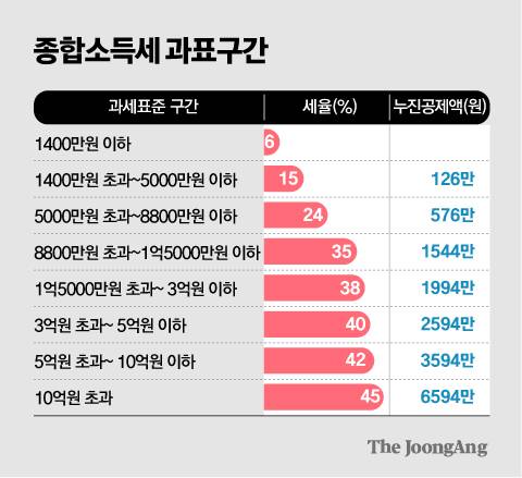 김주원 기자