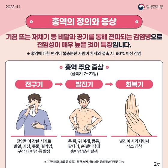 질병관리청 홍역 예방 카드.