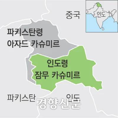 인도·파키스탄의 카슈미르 통치 지역