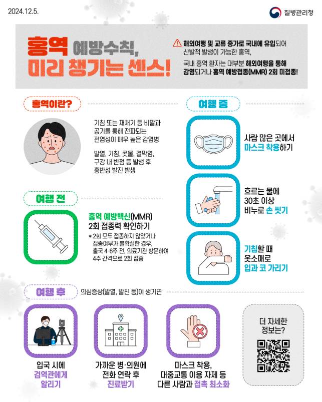 /사진제공=질병관리청
