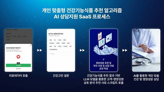 사진제공=투비콘