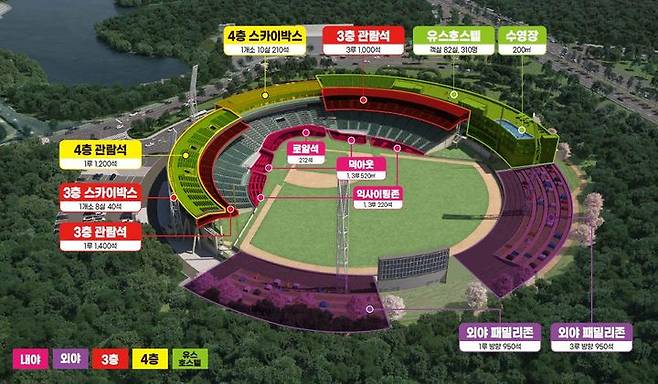 [울산=뉴시스] 울산시는 문수야구장 내 '유스호스텔'을 객실 82실로 최대 300여 명을 수용할 규모로 조성할 계획이라고 7일 밝혔다. (사진= 울산시 제공) 2025.05.07.photo@newsis.com *재판매 및 DB 금지