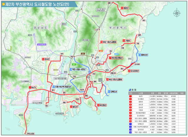 ▲제2차 부산도시철도망 구축계획안ⓒ부산시