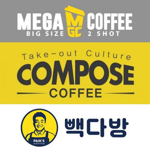 저가 프랜차이즈 카페 ‘삼대장’으로 불리는 메가MGC커피, 컴포즈커피, 빽다방은 각각의 CI. 모두 노란색을 사용한 모습이다. 각사 취합