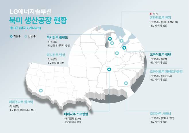 LG에너지솔루션 북미 생산공장&nbsp;