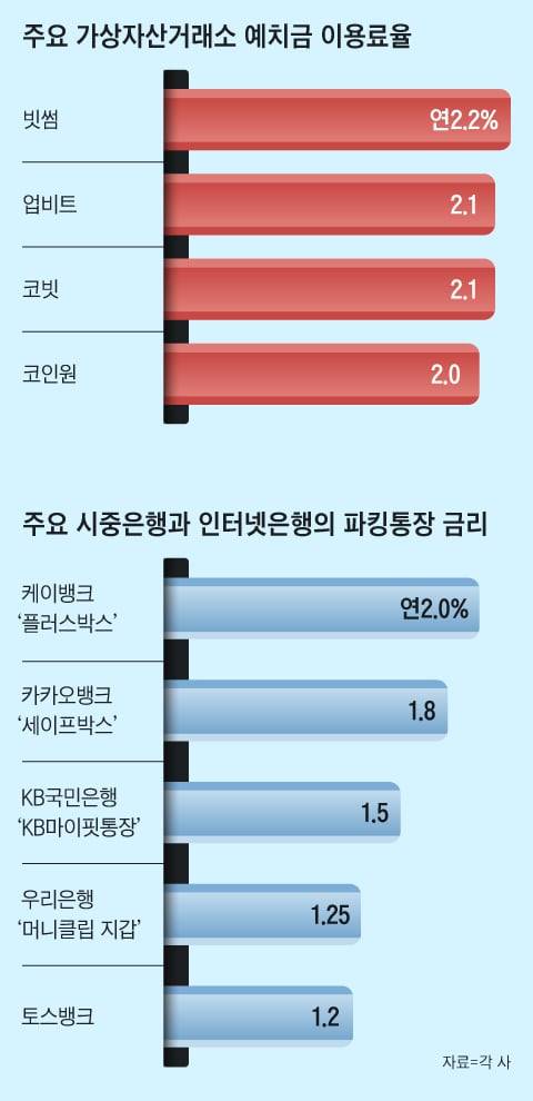 그래픽=백형선