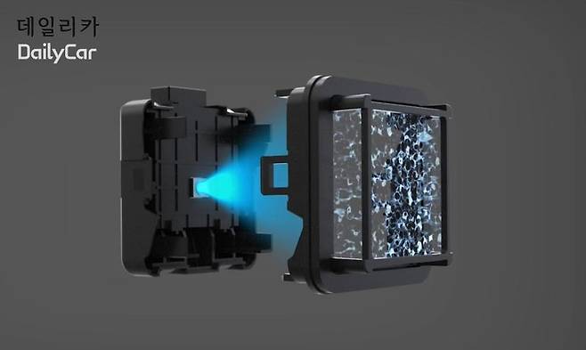 한온시스템, 2025 페이스 어워드 수상 (가시광 LED 광촉매 모듈)