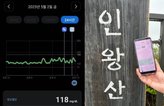 2일 한독 바로잰핏케어앱에 표시된 24시간 혈당그래프(왼쪽 사진)와 5월3일 인완상 정상에서 바로잰핏앱에 표시된 혈당(최저혈당 89㎎/㎗ )그래프. 강민성 기자 kms@