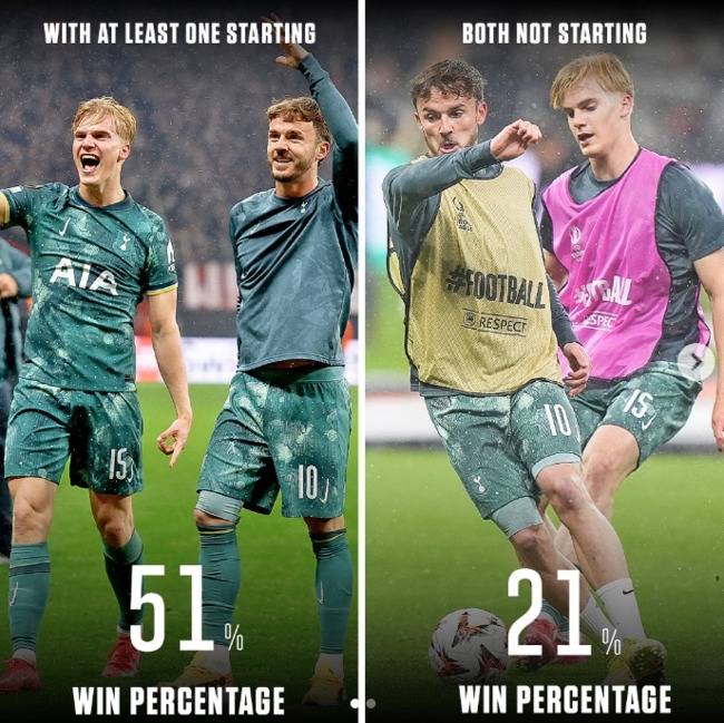 사진 = 더 스퍼스 바이블