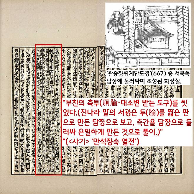 <사기> ‘만석장숙열전’은 “분(똥)을 받는 도구를 측투(厠?)”라 했다. 이 구절을 주석한 서광(352~425)은 “‘투(?)’는 짧은 판으로 만든 담장이고 측간(화장실)은 담장으로 둘러싸 은밀하게 만든 것”으로 이해했다.