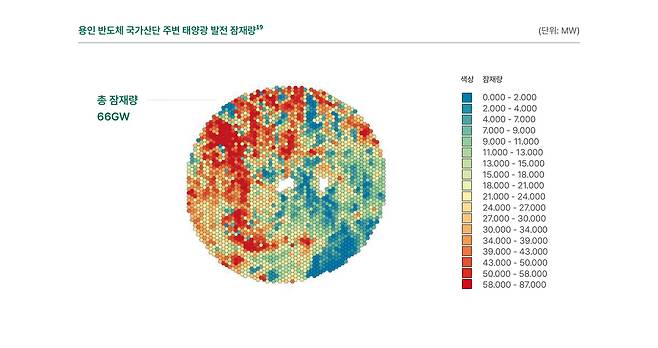 용인 반도체 클러스터 국가산단 주변 태양광 발전 잠재량. 그린피스·기후솔루션 제공