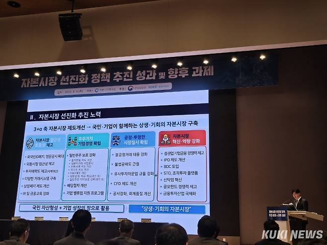 김소영 금융위원회 부위원장이 8일 오후 서울 여의도 한국거래소 컨퍼런스홀에서 자본시장연구원이 주최한 자본시장 선진화 세미나에 참석해 기조발재를 하고 있다. 임지혜 기자