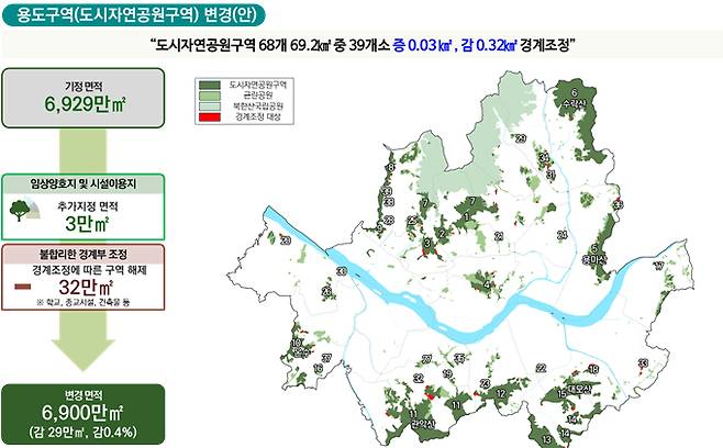 /사진제공=서울시