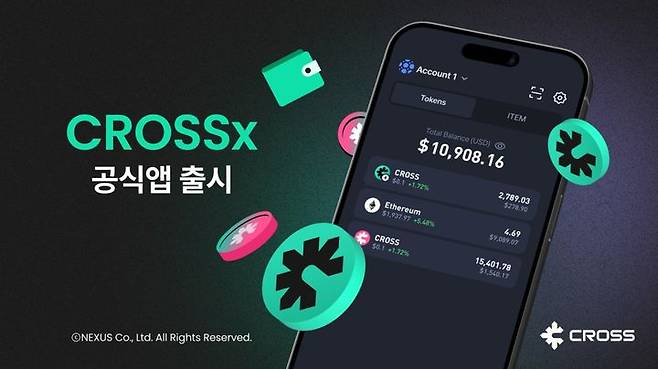 [서울=뉴시스] 넥써쓰가 탈중앙화 앱(디앱) '크로쓰x(CROSSx)'를 구글 플레이에 출시했다고 3일 밝혔다. (사진=넥써쓰 제공) *재판매 및 DB 금지