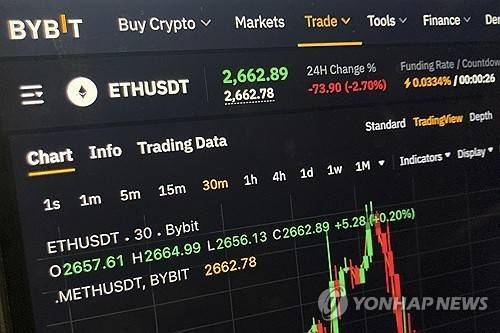 해킹 피해를 입은 가상화폐 거래소 바이비트 홈페이지 [AP 연합뉴스 자료사진. 재판매 및 DB 금지]