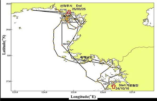 수컷 점박이물범 봄이 동선