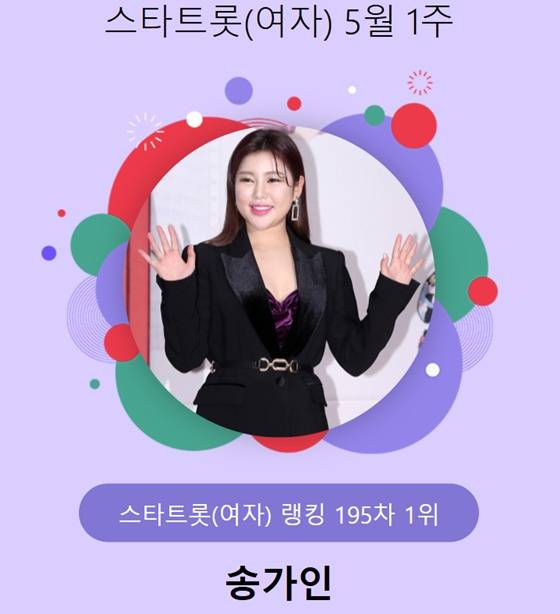 송가인/사진=스타뉴스 스타랭킹