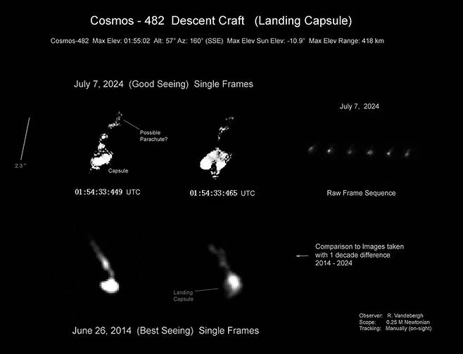 지구 궤도에 있는 '코스모스 482'를 망원경으로 촬영한 이미지. 사진=네덜란드 위성 추적자 랄프 반데버그