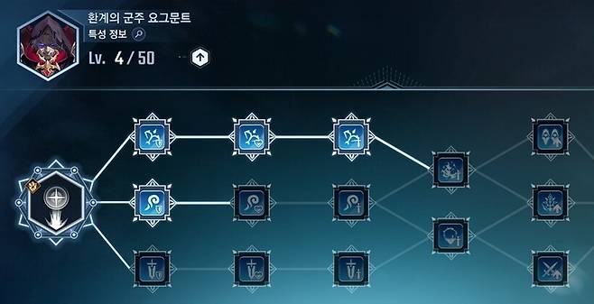 ▲ 상위 라인이 어쌔신이 아닌 레인저라는 차이 정도밖에 없어,잔영의 힘 업그레이드가 끝나기 전에는 그냥 바란을 편성하는 것이 낫다