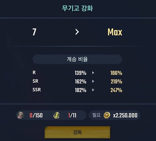 ▲ 무기고 슬롯 강화 한계가 10까지 늘어났다