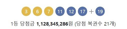▲ 로또 당첨번호.&nbsp;사진=동행복권 홈페이지 캡쳐&nbsp;