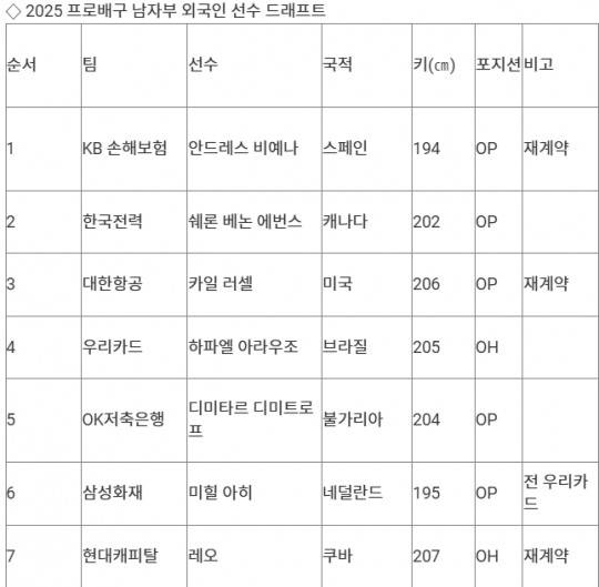 자료[연합뉴스]