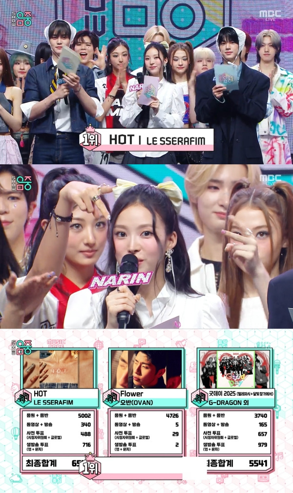 사진=MBC