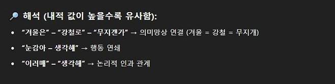 챗GPT 화면 캡처