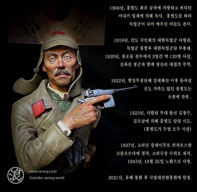 김세랑 작가 광복 80주년 기념 홍범도 장군 흉상