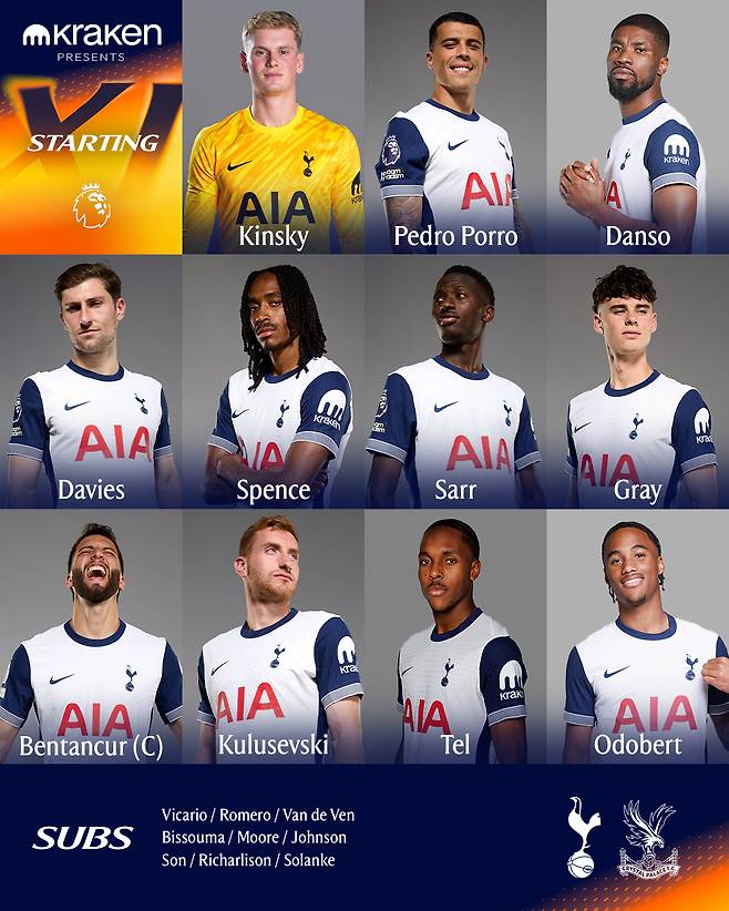 토트넘 선발 라인업. 토트넘 SNS