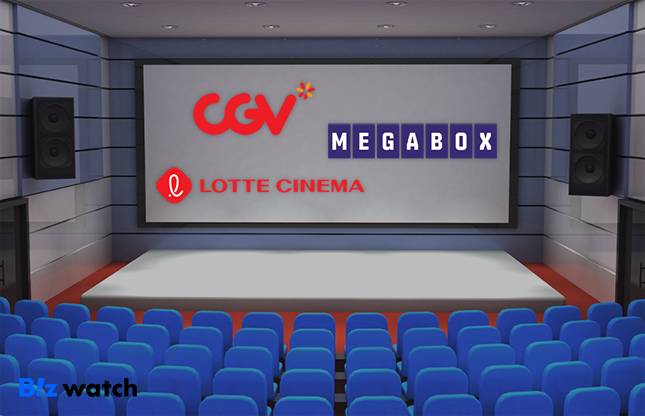 그래픽=비즈워치