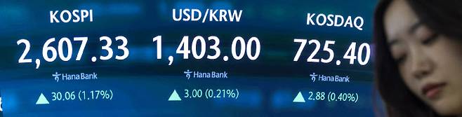 12일 서울 중구 하나은행 본점 딜링룸의 모습.(사진=연합뉴스)