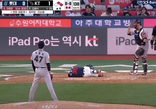 롯데 이호준이 머리를 강타당하고 쓰러져있다