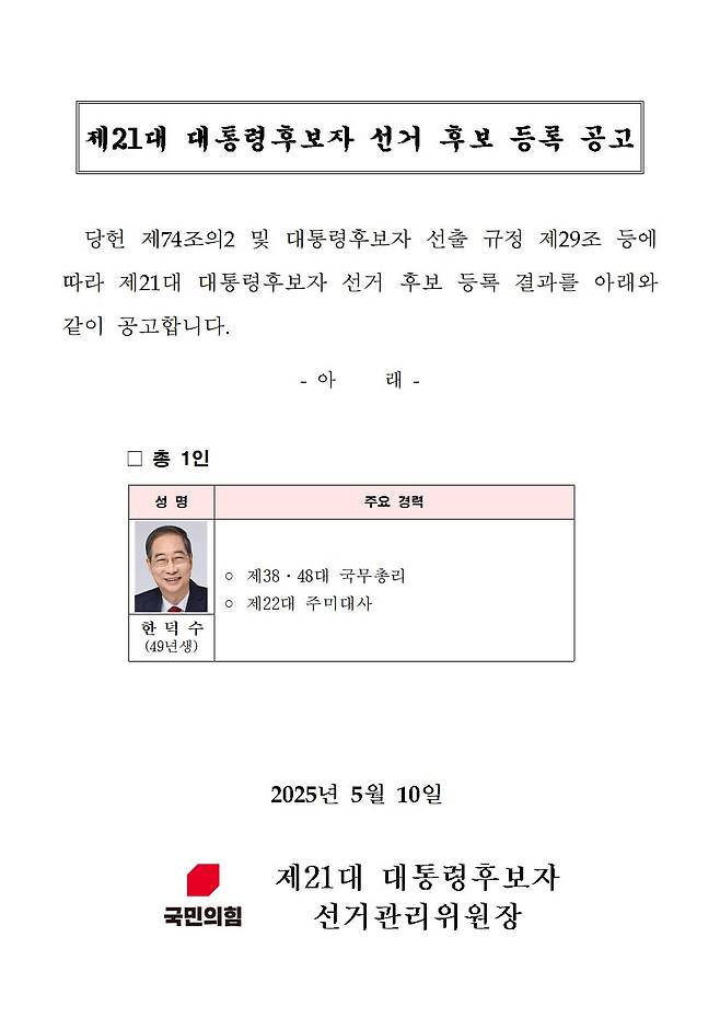 10일 새벽 국민의힘 홈페이지에 공고된 한덕수 제21대 대통령후보자 선거 후보 등록 공고문. 국민의힘은 이날 새벽 김문수 후보의 대선 후보 자격을 취소하고 한덕수 후보를 단독으로 등록했다. (국민의힘 홈페이지 캡처)/뉴스1
