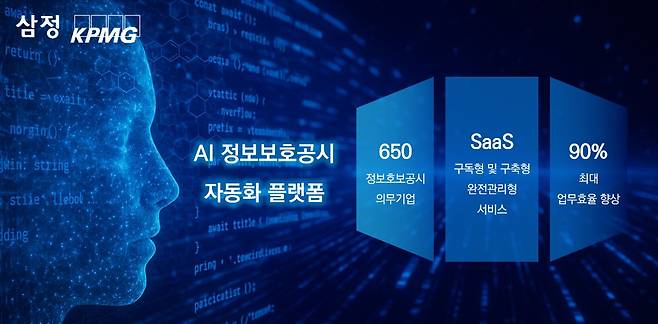 삼정KPMG 제공