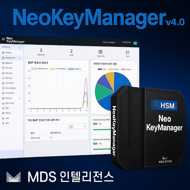 MDS인텔리전스의 최신 키 관리 시스템(KMS) '네오키매니저 v4.0'