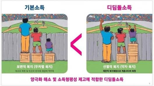 서울시 제공.