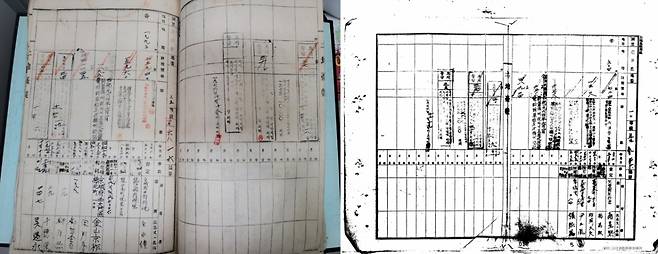 한자로 기록된 구 토지대장 원본(왼쪽)과 디지털화한 구 토지대장. /사진제공=고양시