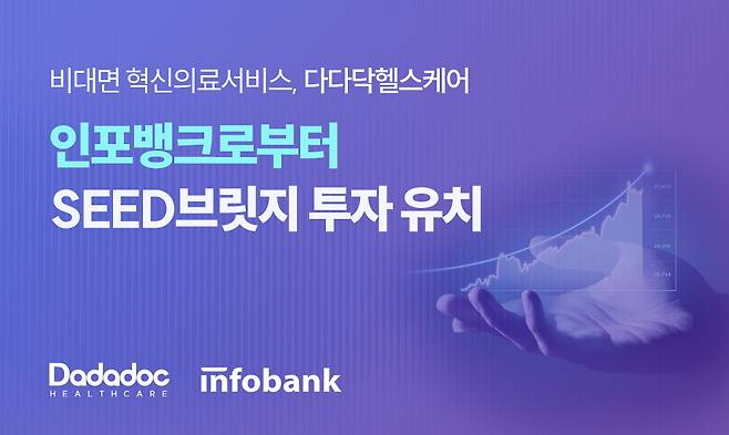 사진제공=다다닥헬스케어