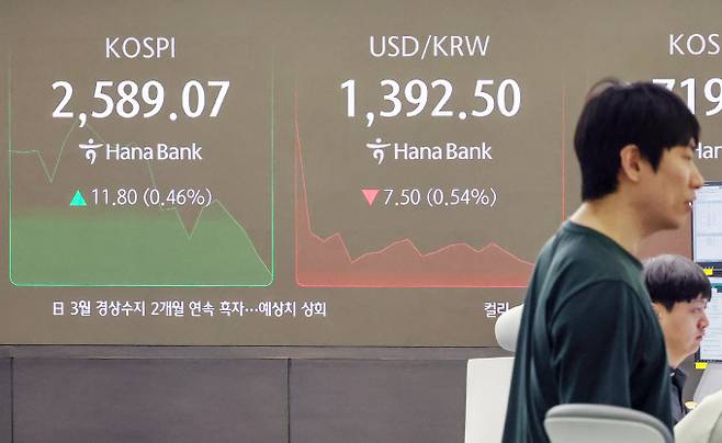 코스피와 코스닥지수가 상승 출발한 12일 오전 서울 중구 하나은행 딜링룸 전광판에 지수가 표시되고 있다./사진=뉴스1