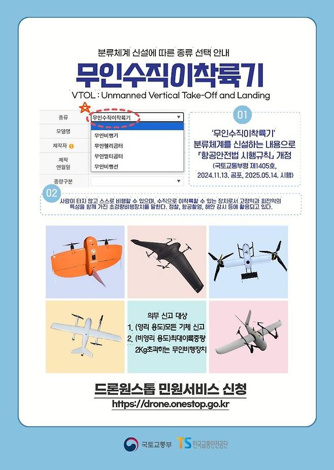 [서울=뉴시스] 무인수직이착륙기 신고 안내 포스터. 2025.05.12. (자료=한국교통안전공단 제공) photo@newsis.com  *재판매 및 DB 금지