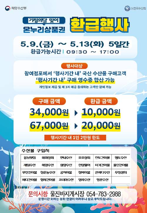 수산물 온누리상품권 환급 행사 포스터. 울진군 제공