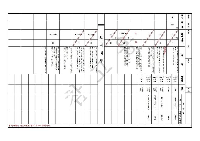 디지털 이미지를 한글화한 옛 토지대장 [고양시 제공.  재판매 및 DB 금지]