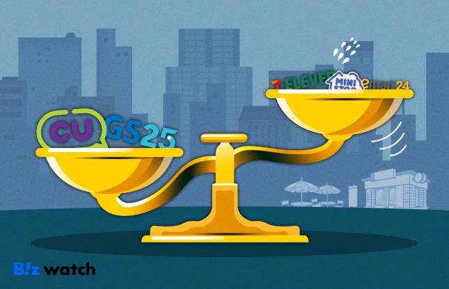 그래픽=비즈워치