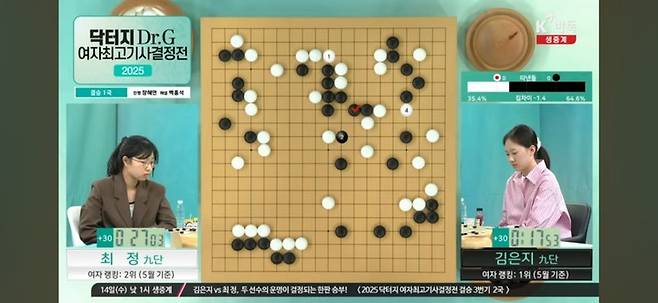 중반 들어 흑쪽으로 승부의 저울추가 기울기 시작했다.(사진 K바둑 캡처)