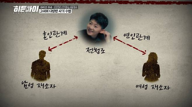 전청조, 교도소에서도 사기 계속... “재소자들과 연애+혼인” (제공: MBC 에브리원)