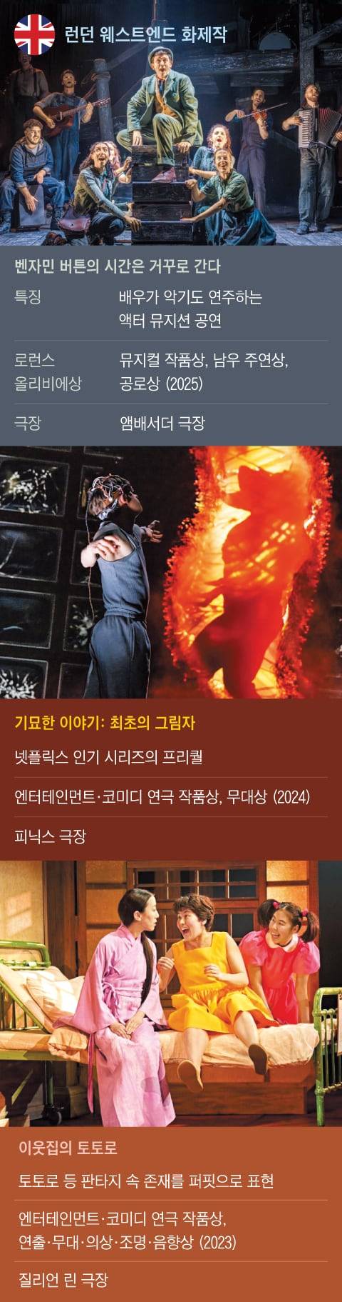 그래픽=정인성